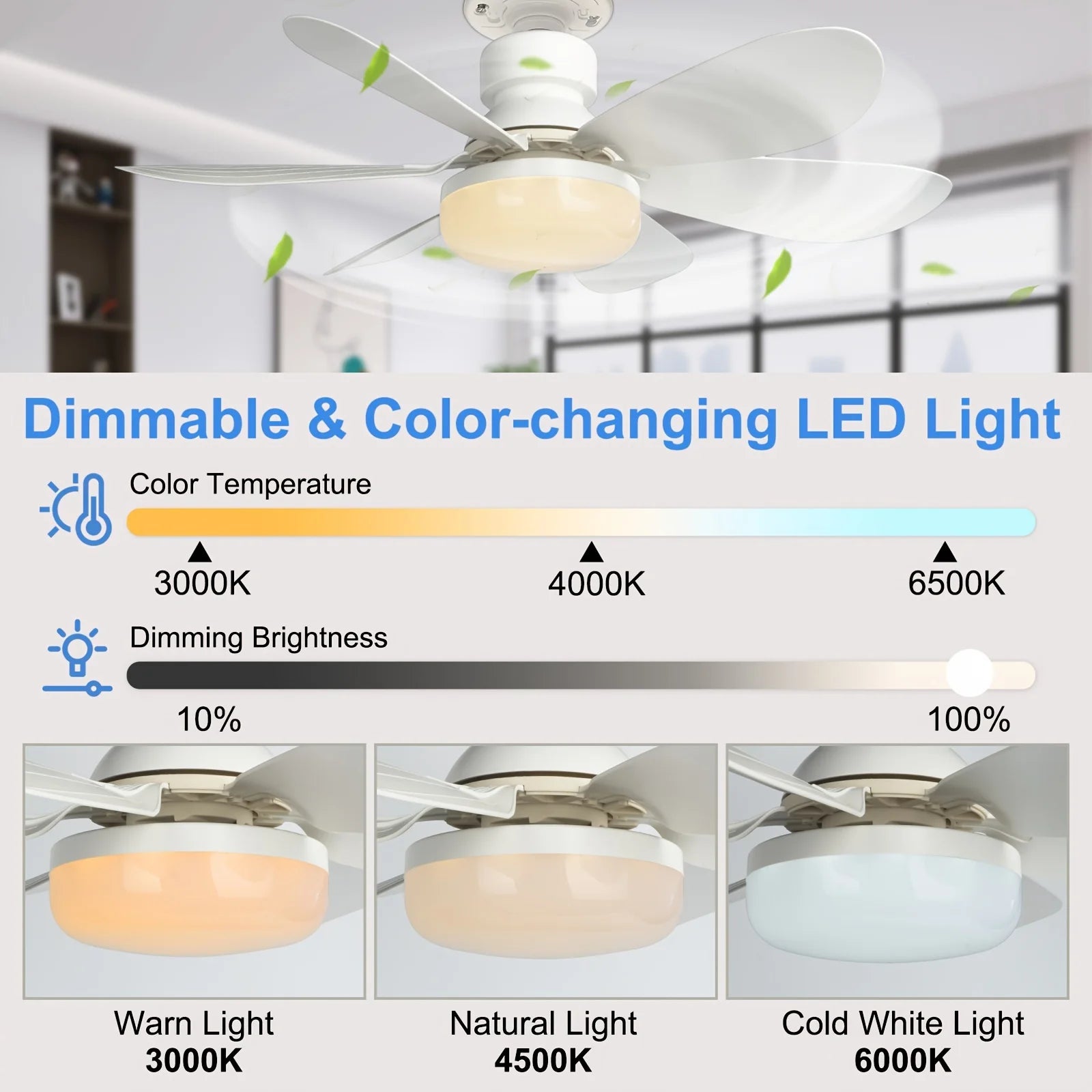 Ventilateur Plafonnier LED avec Télécommande – 52 cm, Culot E27