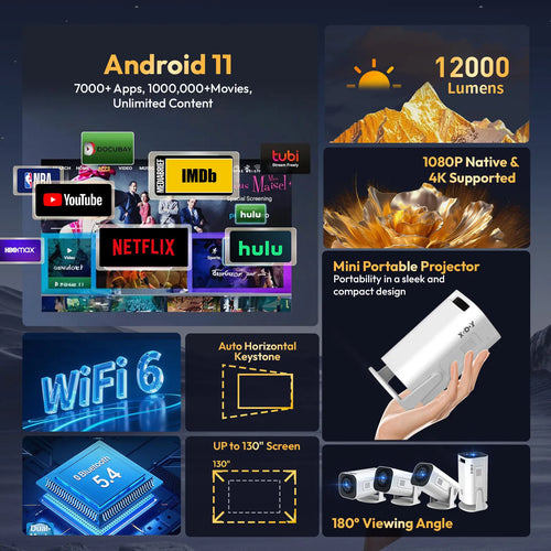 Projector 4K Wifi6