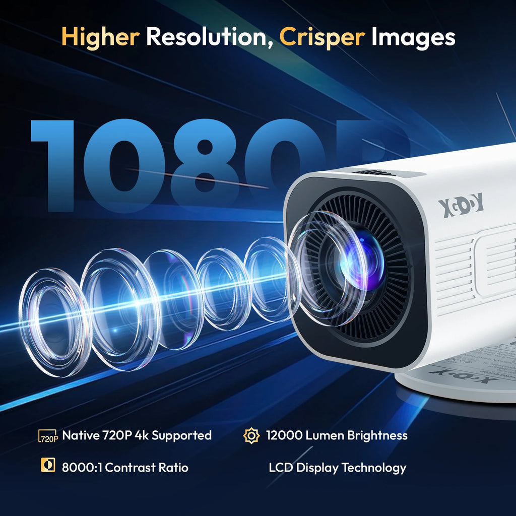 Projector 4K Wifi6